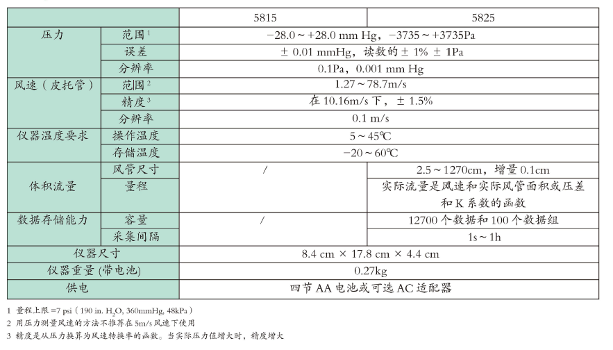 15169515521222.png blob.png