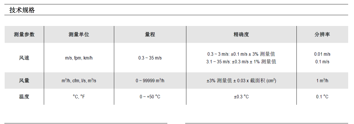 15208225426920.png blob.png