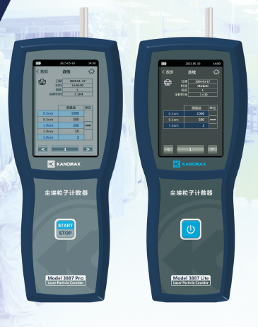 kanomax3887Pro尘埃粒子计数器