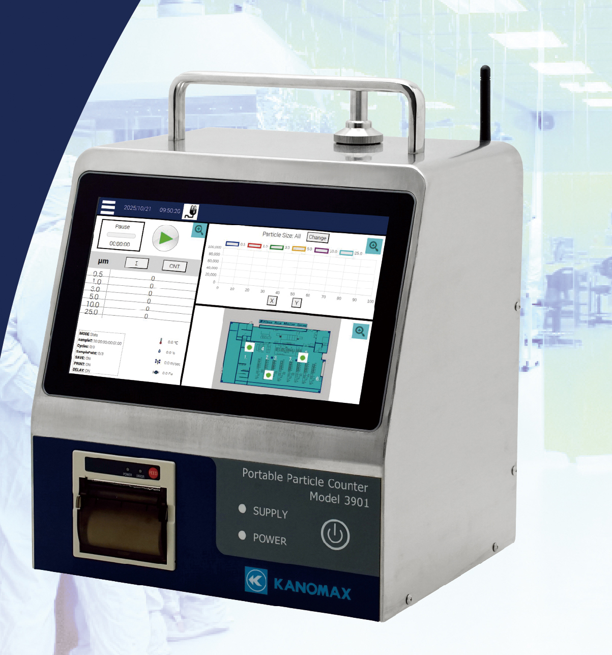 kanomax 3901   0.1微米尘埃粒子计数器